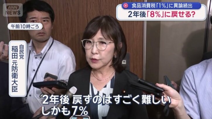 2年後「8％」に戻せる？