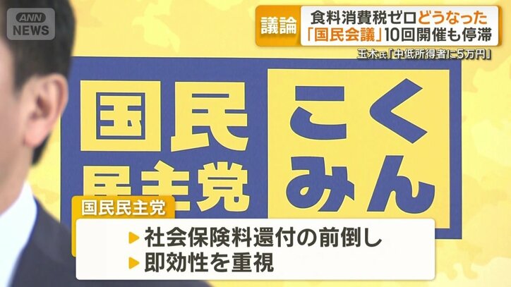 即効性を重視