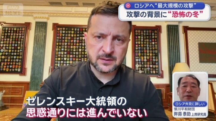 「エスカレーションのやりあい」