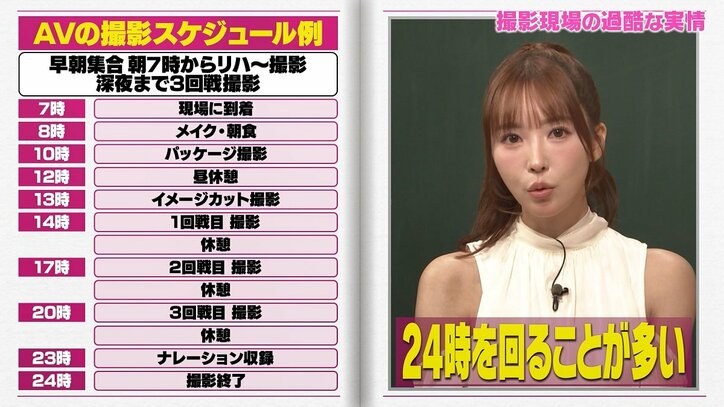 【写真・画像】三上悠亜、セクシー女優デビュー作のギャラ事情を赤裸々暴露「もうちょっともらえたのでは」「売れる見込みがなかった」 2枚目