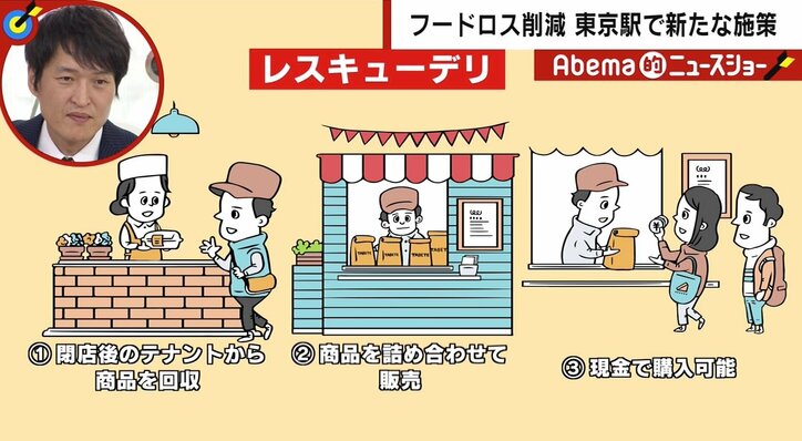 「残った給食を持ち帰った教諭」の告発は“行き過ぎた”正義? 千原ジュニア「告発者の存在が不思議だ」
