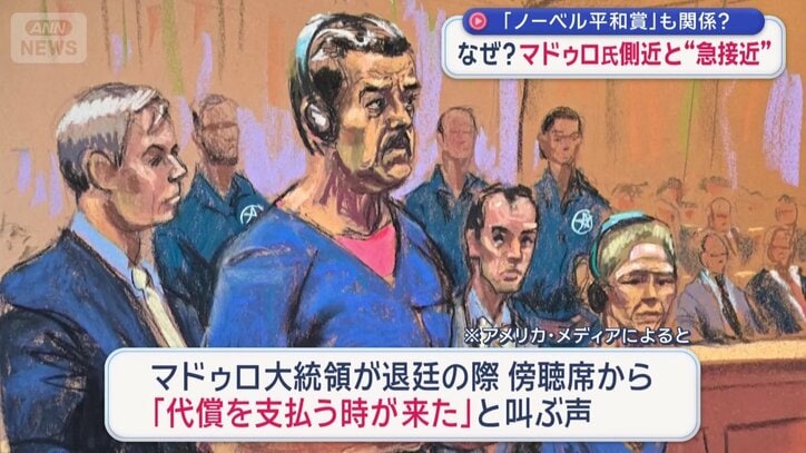 マドゥロ大統領　初公判の様子