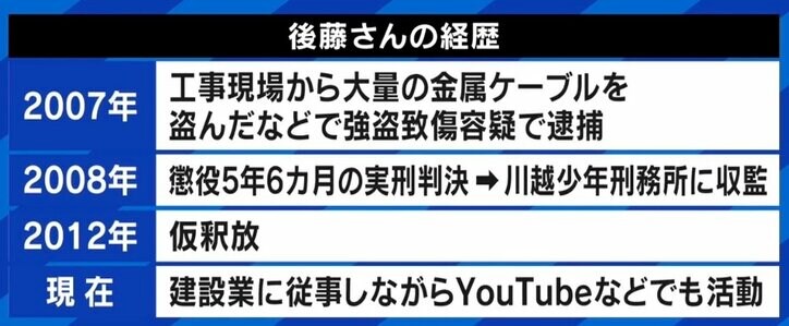正しい主張をしても「経歴に汚点があれば説得力に欠ける」と批判… 後藤祐樹と考える“前科者の発言は許されないのか”？