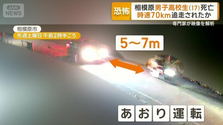 あおり運転か