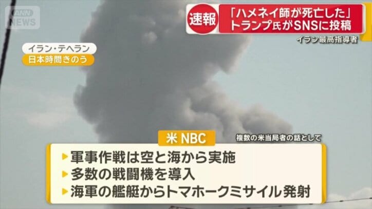 イランでの軍事作戦