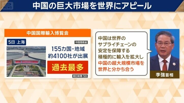 中国の巨大市場を海外にアピール