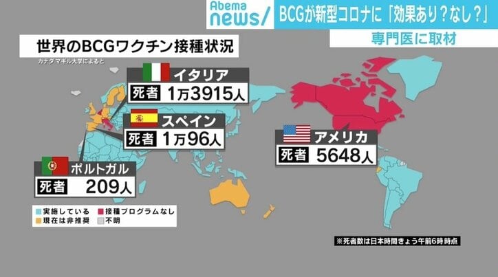 BCG接種が新型コロナウイルスに効果あり？ 各国の死亡者数に差も 専門医に聞いた