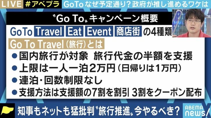 「今やらなければ旅行業界の解雇が一気に進む」「来週には中止が決まるのではないか」“Go To キャンペーン”の是非めぐって激論