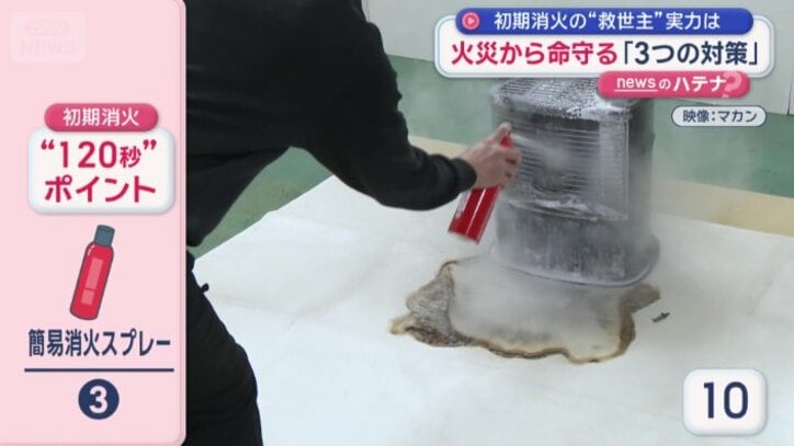 わずか10秒で火が消えるスプレー消火器