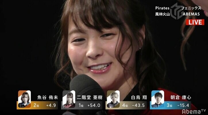 厳冬は耐えきった！二階堂亜樹、個人4連続ラスの危機からオーラス逆転トップ／麻雀・Mリーグ