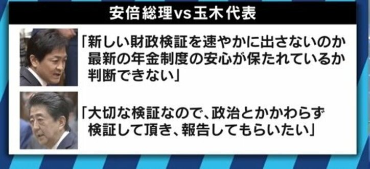 答えない安倍総理、腰が引けていた野党…1年ぶりの党首討論は選挙を意識しすぎ?