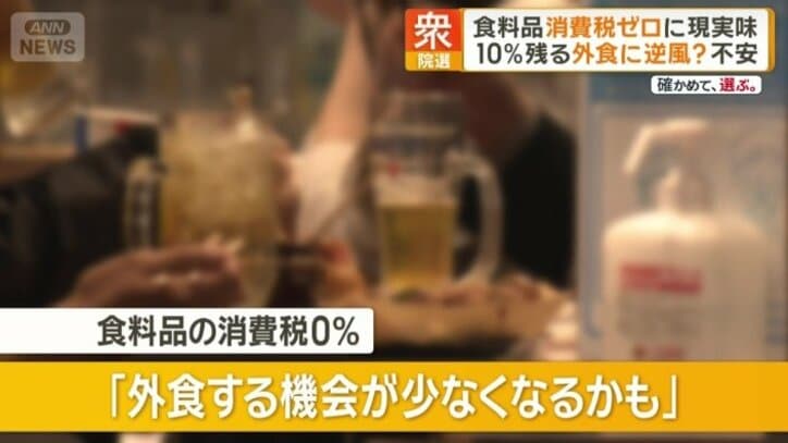 「外食する機会が少なくなるかも」