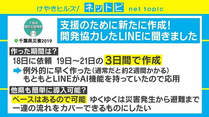 千葉県の災害相談をLINEで、AIが即回答 各市町村窓口の混雑緩和にも期待