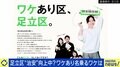 「足立区=治安悪い」は大間違い?自ら“ワケあり区”名乗るワケは?「伸びしろしかない」 一方で「ちょっと油断すると犯罪は増える」