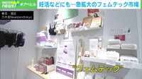 女性のニーズに応える最新フェムテック事情