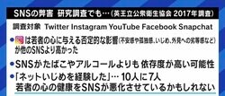 “Instagramは悪影響”論に柴田阿弥「人と比べないようにしましょう、という話をしていく方が現実的なのでは」