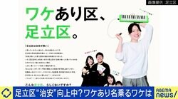 「足立区＝治安悪い」は大間違い？自ら“ワケあり区”名乗るワケは？「伸びしろしかない」 一方で「ちょっと油断すると犯罪は増える」