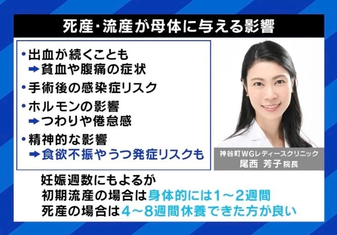 流産・死産が母体に与える影響