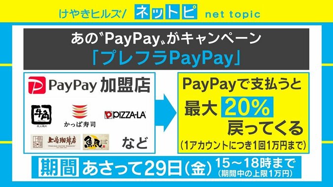 今週金曜は「プレミアム“キャッシュレス”フライデー」、PayPayなど15～18時の時間限定キャンペーン実施 2枚目