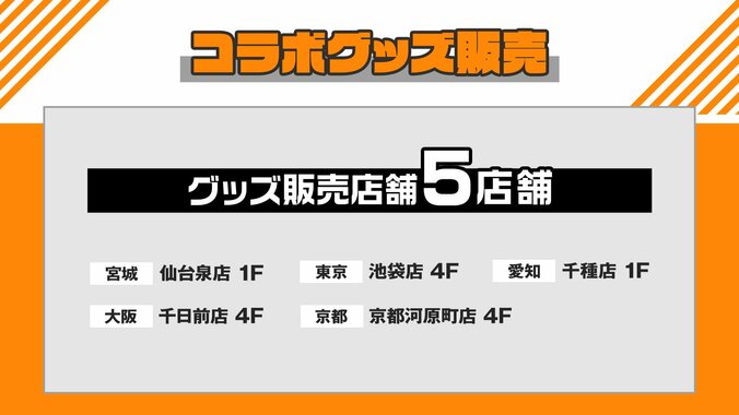 スマホ対戦ゲーム『#コンパス』×「ROUND1」コラボが8月5日より開催！限定グッズやコラボルームも 5枚目