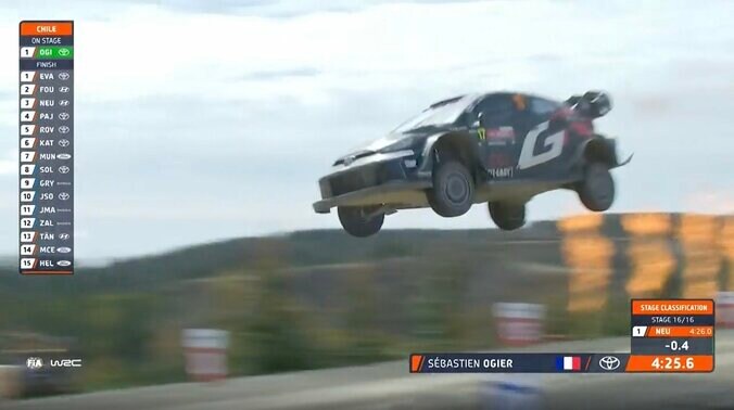 「誰が一番凄い？」世界ラリー、超一流ドライバーの“大ジャンプ3連発”が話題！ 浮き上がる車、乱れた姿勢も即収束の衝撃光景 2枚目