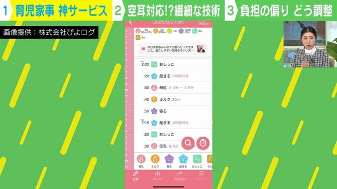 大賞を受賞した育児記録アプリ