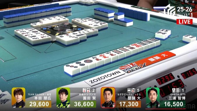 あまりにも「劇的」醍醐の倍満ツモ