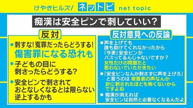 安全ピンで痴漢撃退はアリ？過剰防衛？ マンガめぐり議論 2枚目