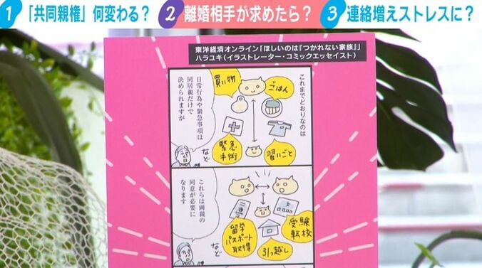 東洋経済オンライン「ほしいのは『つかれない家族』」 ハラユキ（イラストレーター・コミックエッセイスト）