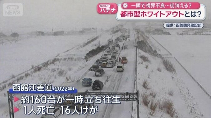 見通しのいい道路で…