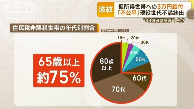 関東学院大学の試算