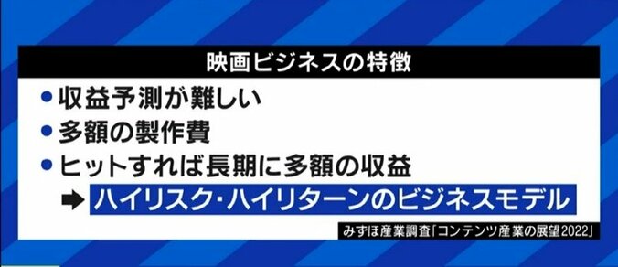 『ゴールデンカムイ』実写化にファンからも不安の声…漫画原作と製作委員会方式に頼らざるを得ない日本映画界 7枚目