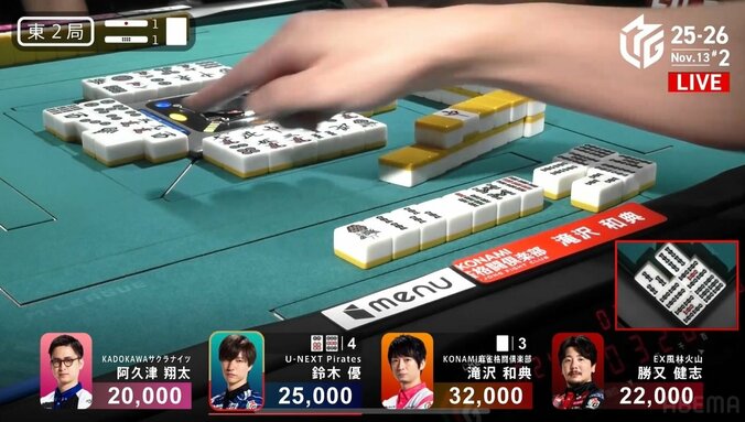 滝沢、鳴きの切れ味が光る…強気の染め手