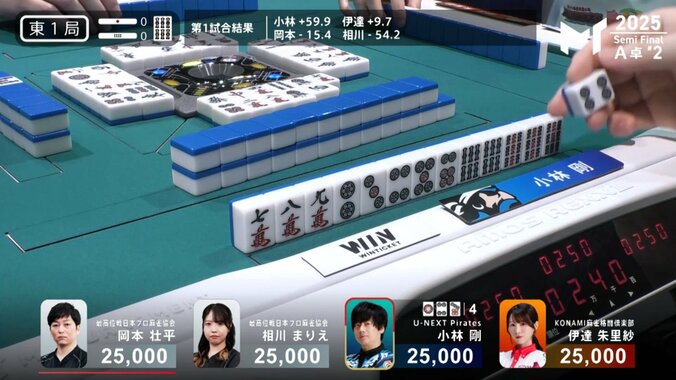 アガリは必然！？小林剛、絶好の引きでテンパイ→一発ツモの流れるような跳満