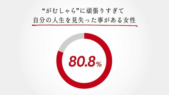 鈴木愛理、ブラック企業で働く“ズタボロ女子”役に共感「何度も辞めたいと思った」 3枚目