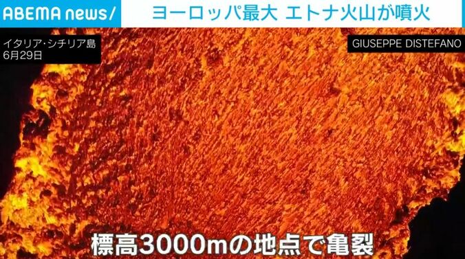 エトナ火山