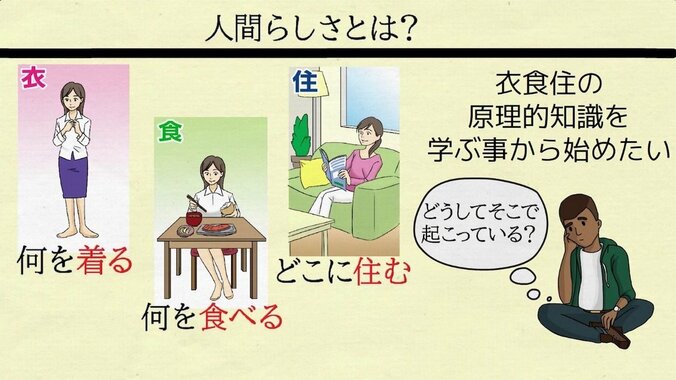 ナスDが力強く語る無人島生活で得られる事「人間らしさを取り戻せる場所」 3枚目