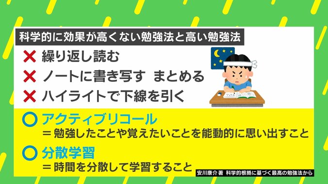 科学的に効果が高くない勉強法と高い勉強法
