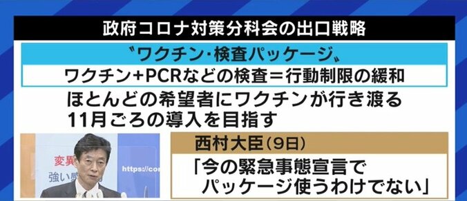 経済社会活動の再開に向け“出口戦略”を議論するタイミングが来た?政治、メディアの役割は?現役医師たちに聞く 8枚目