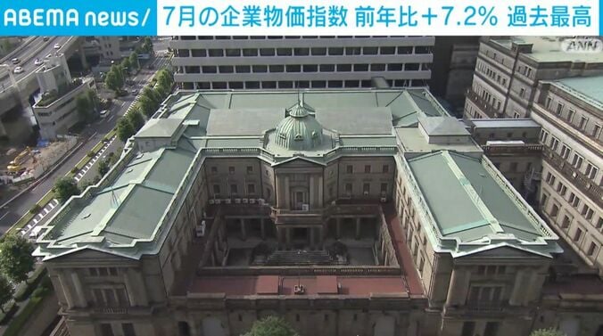 日銀