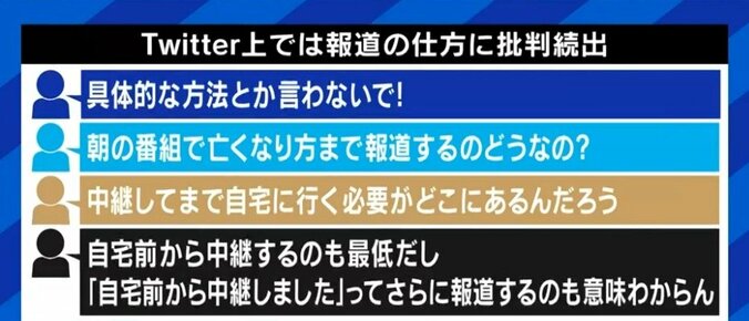 “自宅前からの生中継”上島竜兵さんの訃報を伝えるテレビ番組に批判の声 夏野剛氏「死因にニュースバリューがあると思って速報したのであれば残念だ」 1枚目