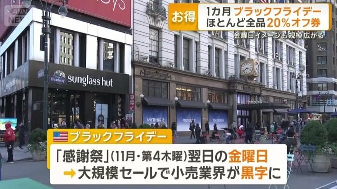 アメリカ発祥のブラックフライデー