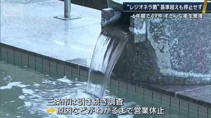三条市