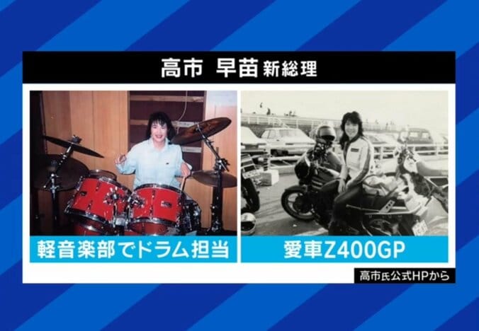 ドラムにバイク！高市氏、若き日の姿