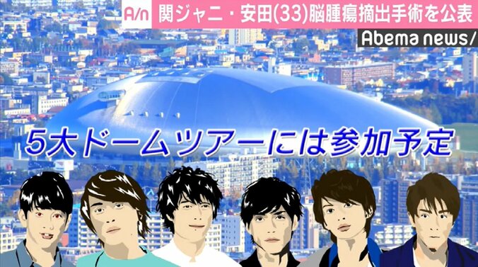 関ジャニ∞安田、脳腫瘍摘出を公表　復帰に向け決意「ステージに立ち続けるため…」 2枚目
