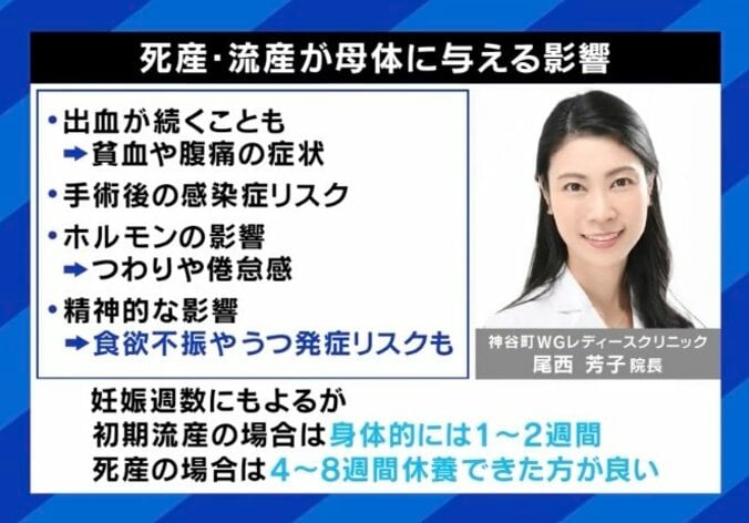 流産・死産が母体に与える影響