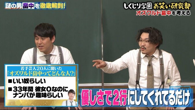 オズワルド畠中、人見知りなのに黒ギャル8人組を1人でナンパ「新たな人格を憑依」 2枚目