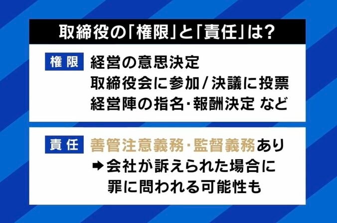 取締役の権限と責任は？