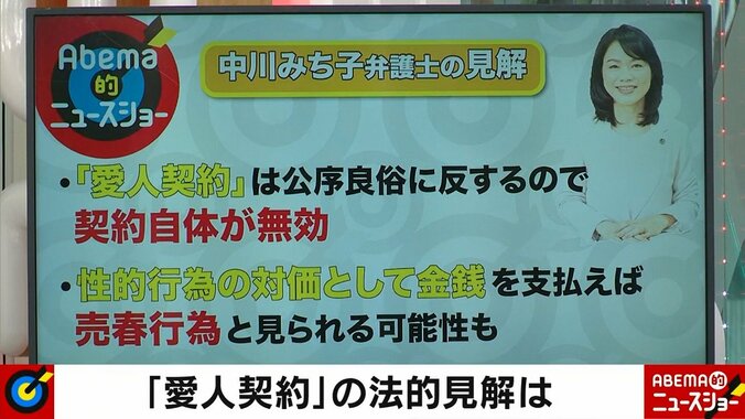 コロナ禍で“婚外恋愛”が増加 既婚者限定マッチングアプリの知られざる実態 愛人契約に専門家は警鐘も 3枚目