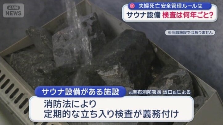 定期的な立ち入り検査